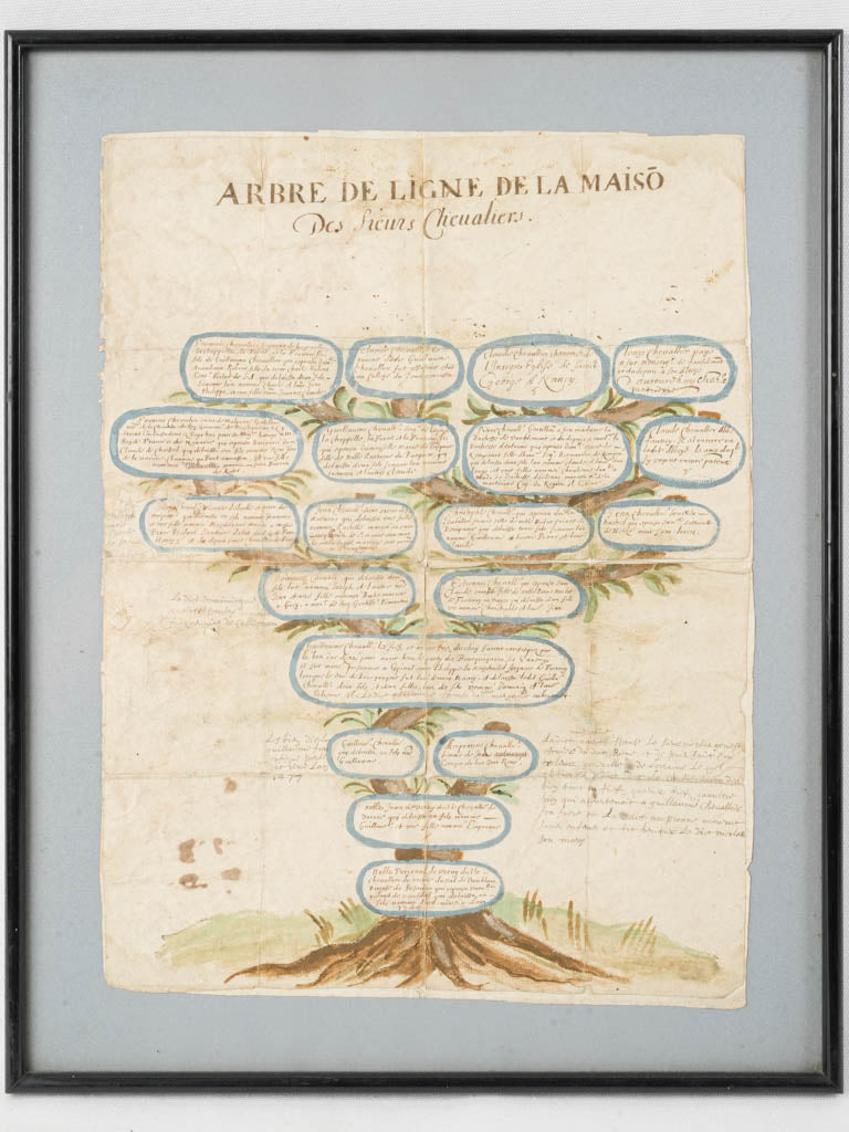 Historical French ancestry document