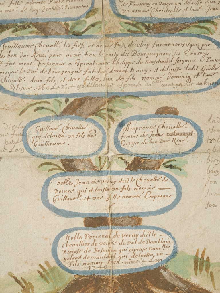 Authentic ink-patina family tree