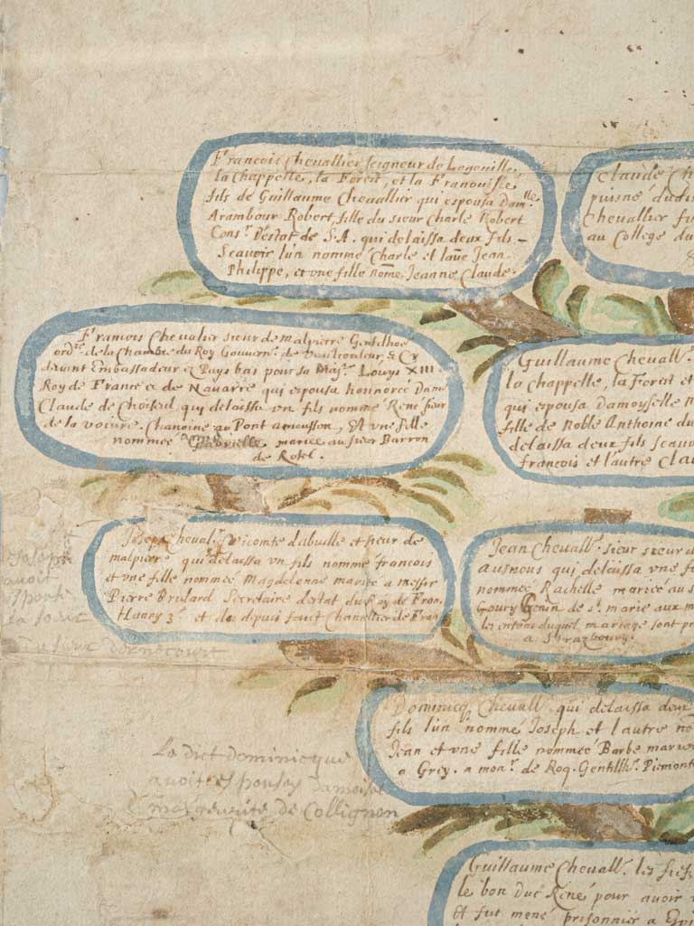 Vivid biography-inscribed genealogy