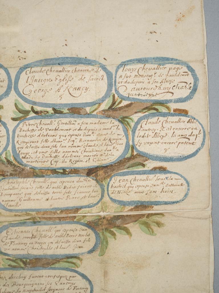 Age-softened historical document