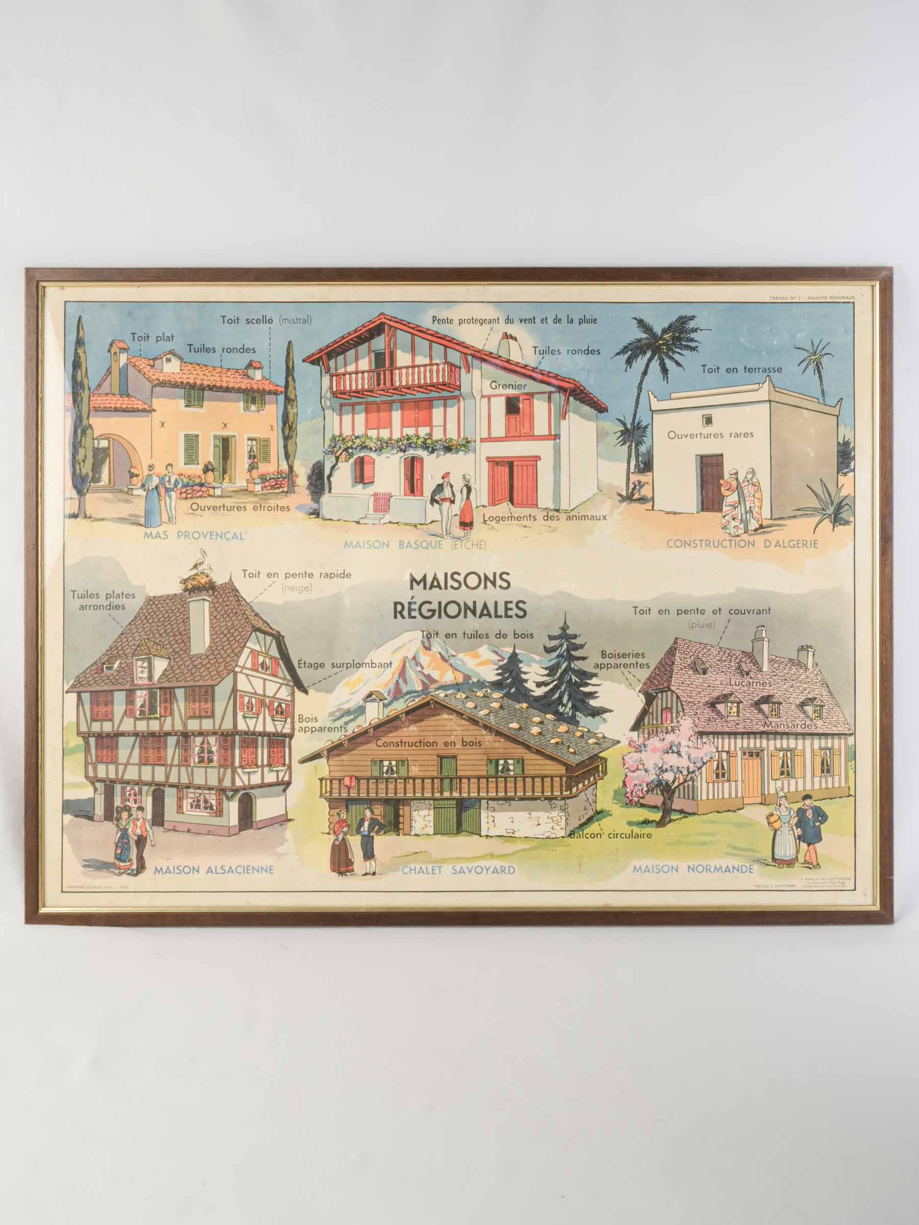 Vintage French educational wall chart