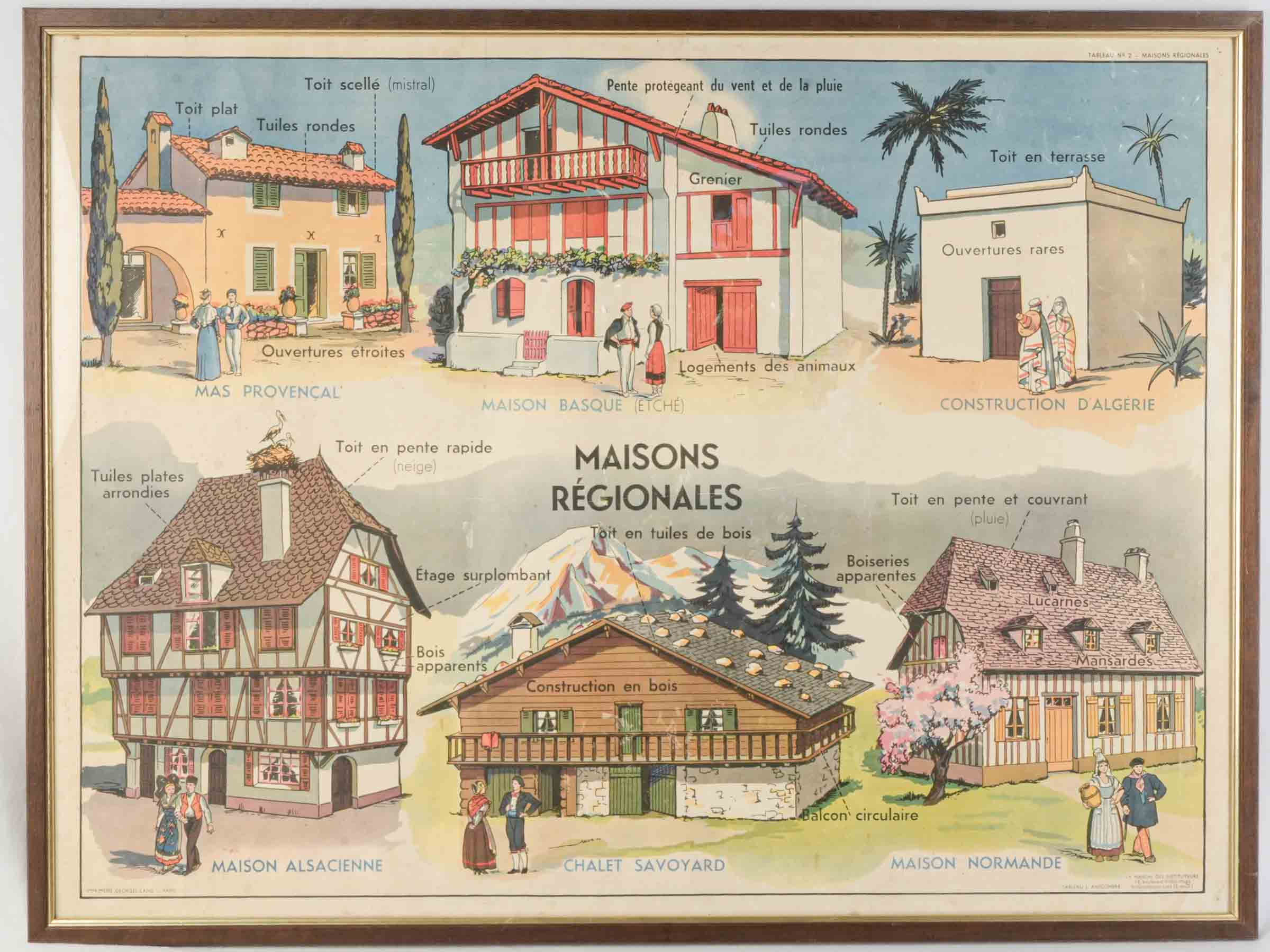 Mid-century classroom illustration print