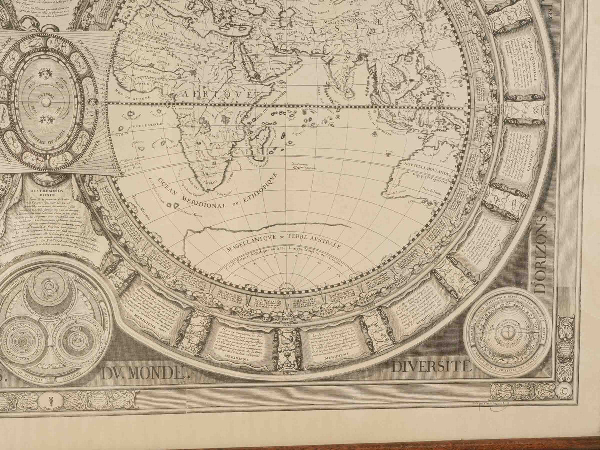 Rustic decor celestial map