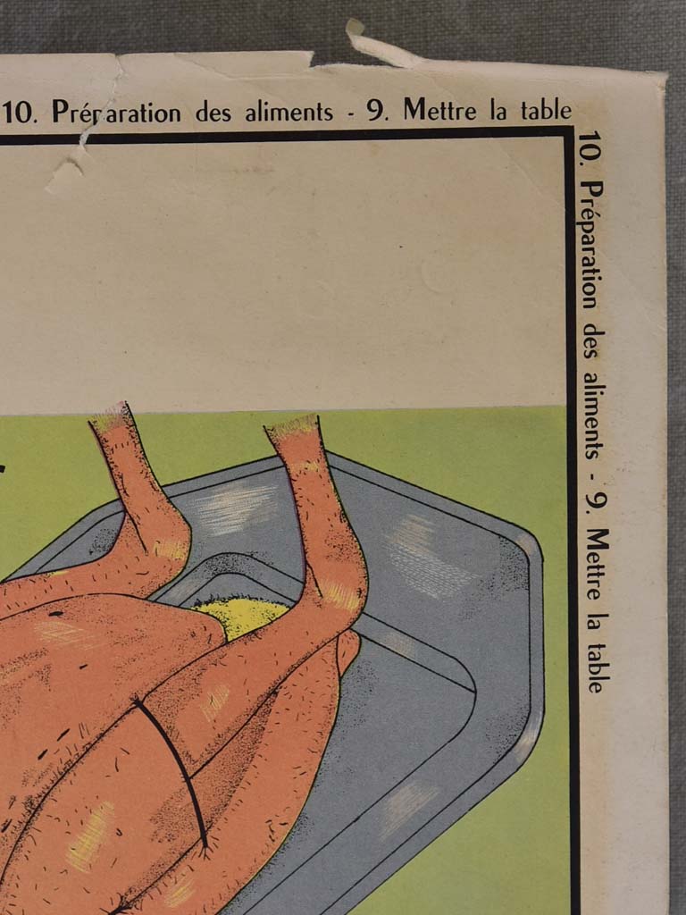 Antique French poster for pastry preparation