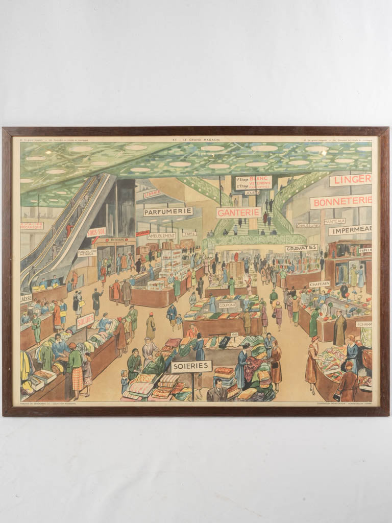 Vintage decorative wall chart