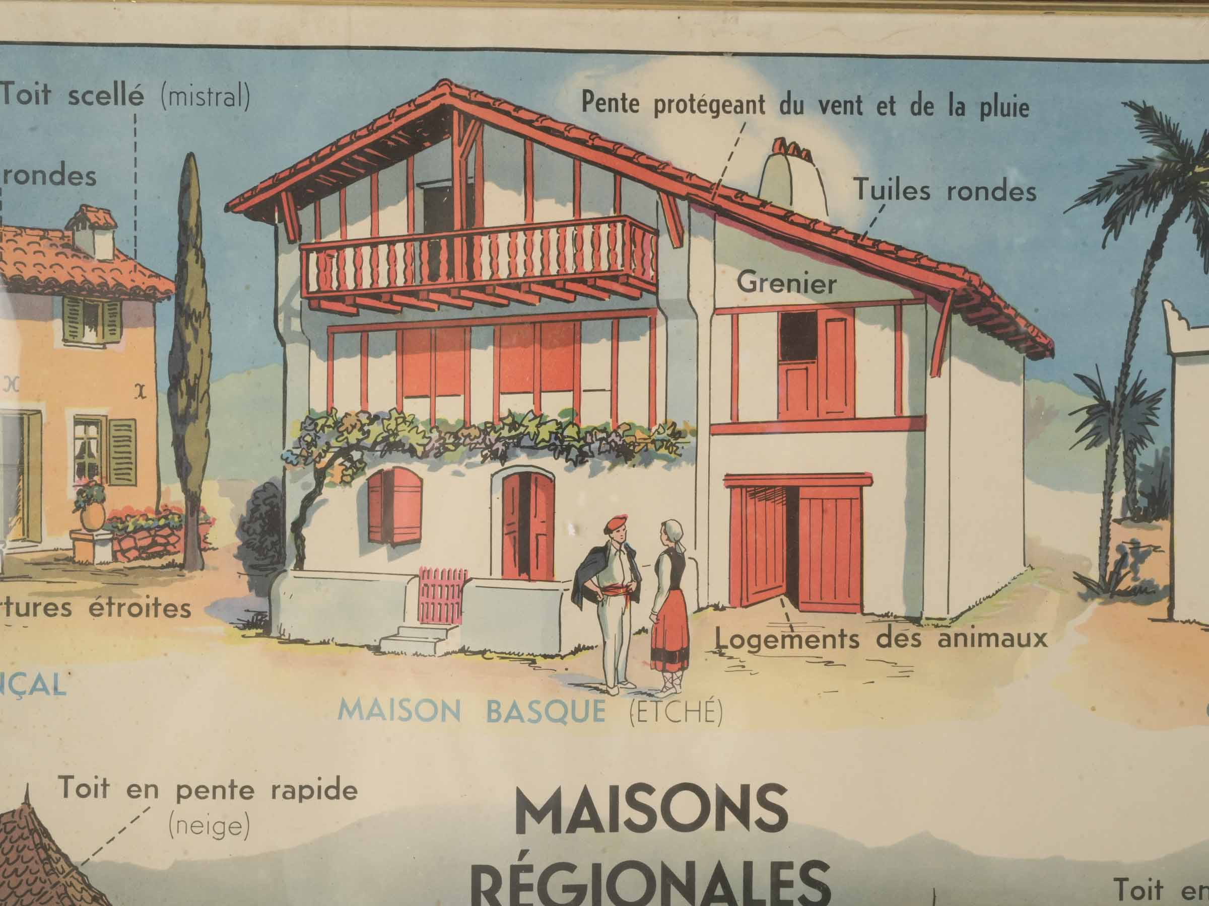 Authentic French decorative educational chart  