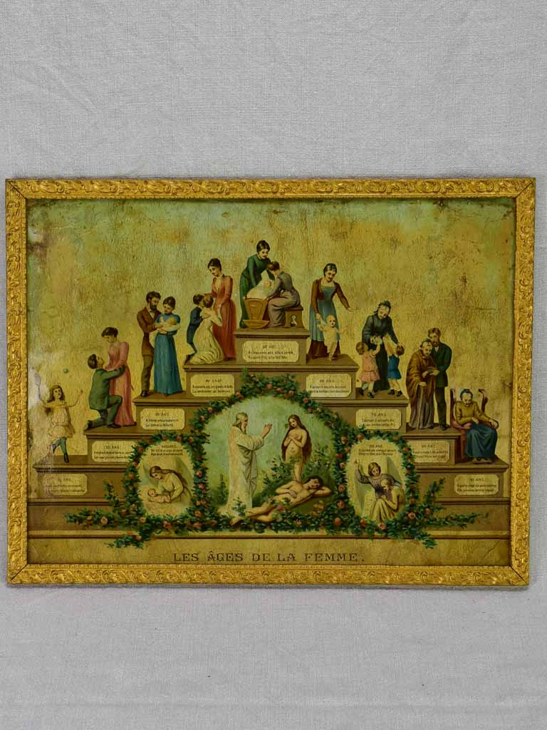 Satirical 19th century French lithograph - the life of a woman 13½" x 17¼"