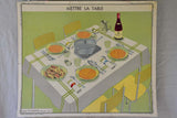 Nostalgic 1950's French culinary guide artwork