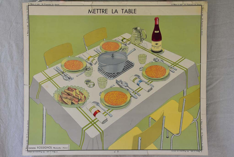 Nostalgic 1950's French culinary guide artwork