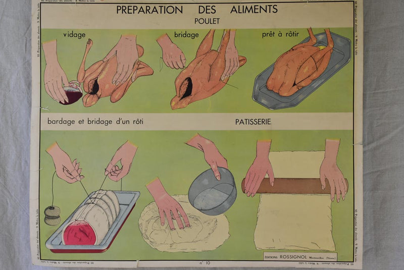 Retro French dining set up diagram