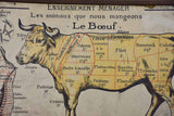 Antique French butcher's cut charts - beef and veal